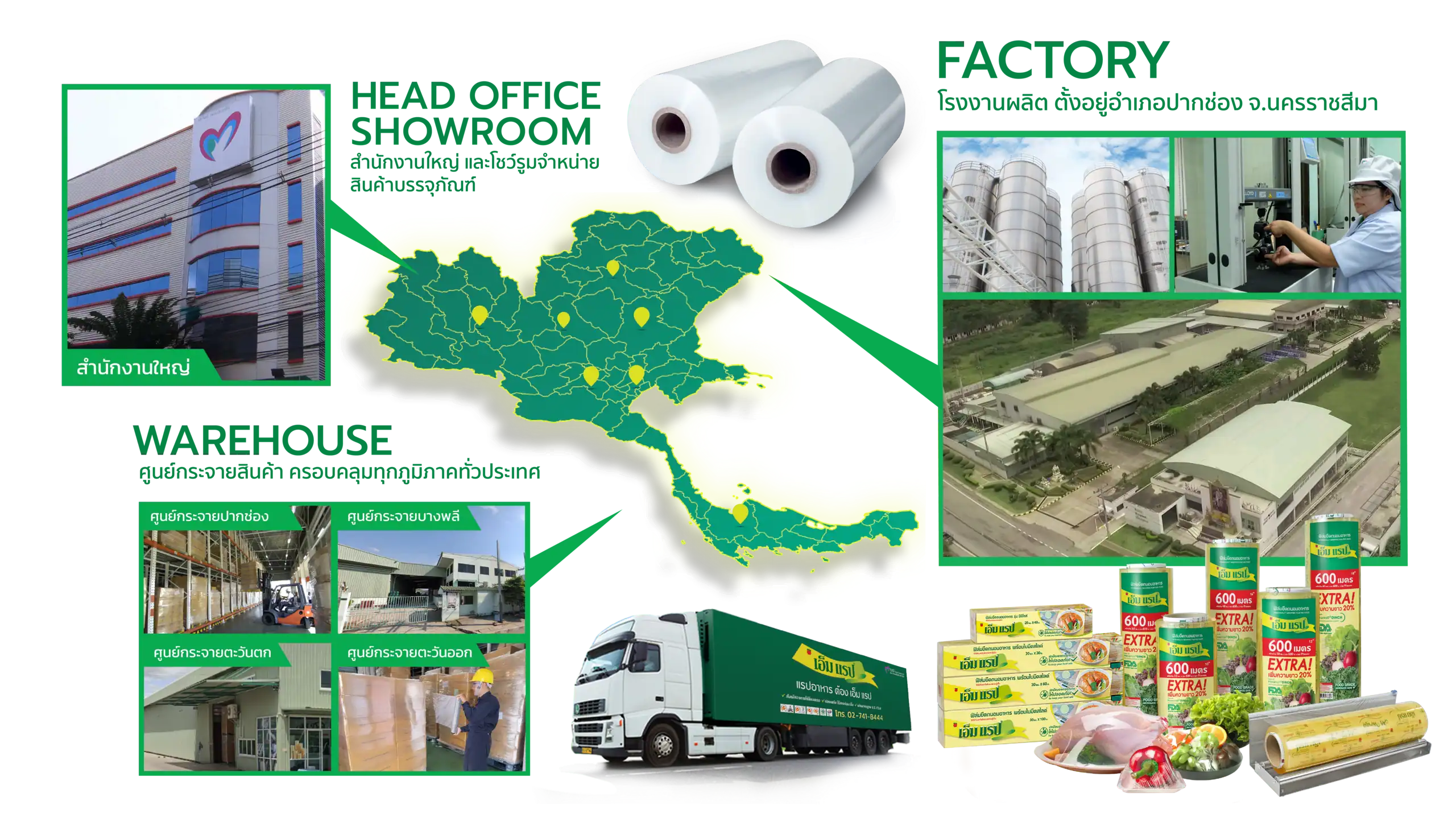 สถานที่ตั้งโรงงานผลิตฟิล์มยืดพันพาเลท MMP Corporation