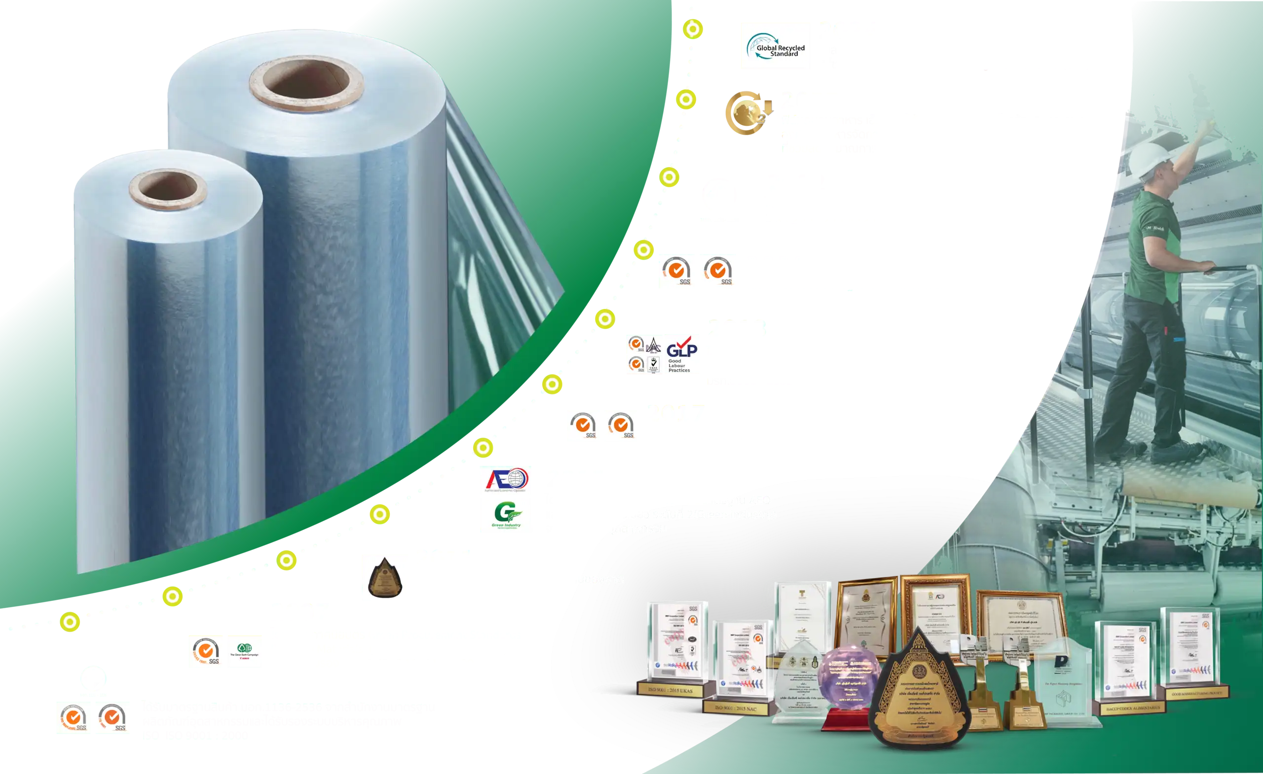 โรงงานผลิตฟิล์มยืด MMP ได้รับการการันตีรางวัลคุณภาพ